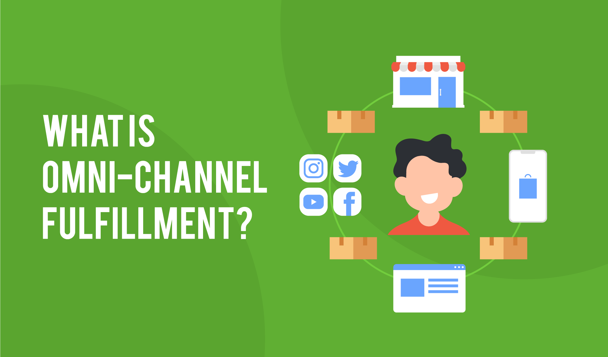 What is Omni-channel Fulfillment?