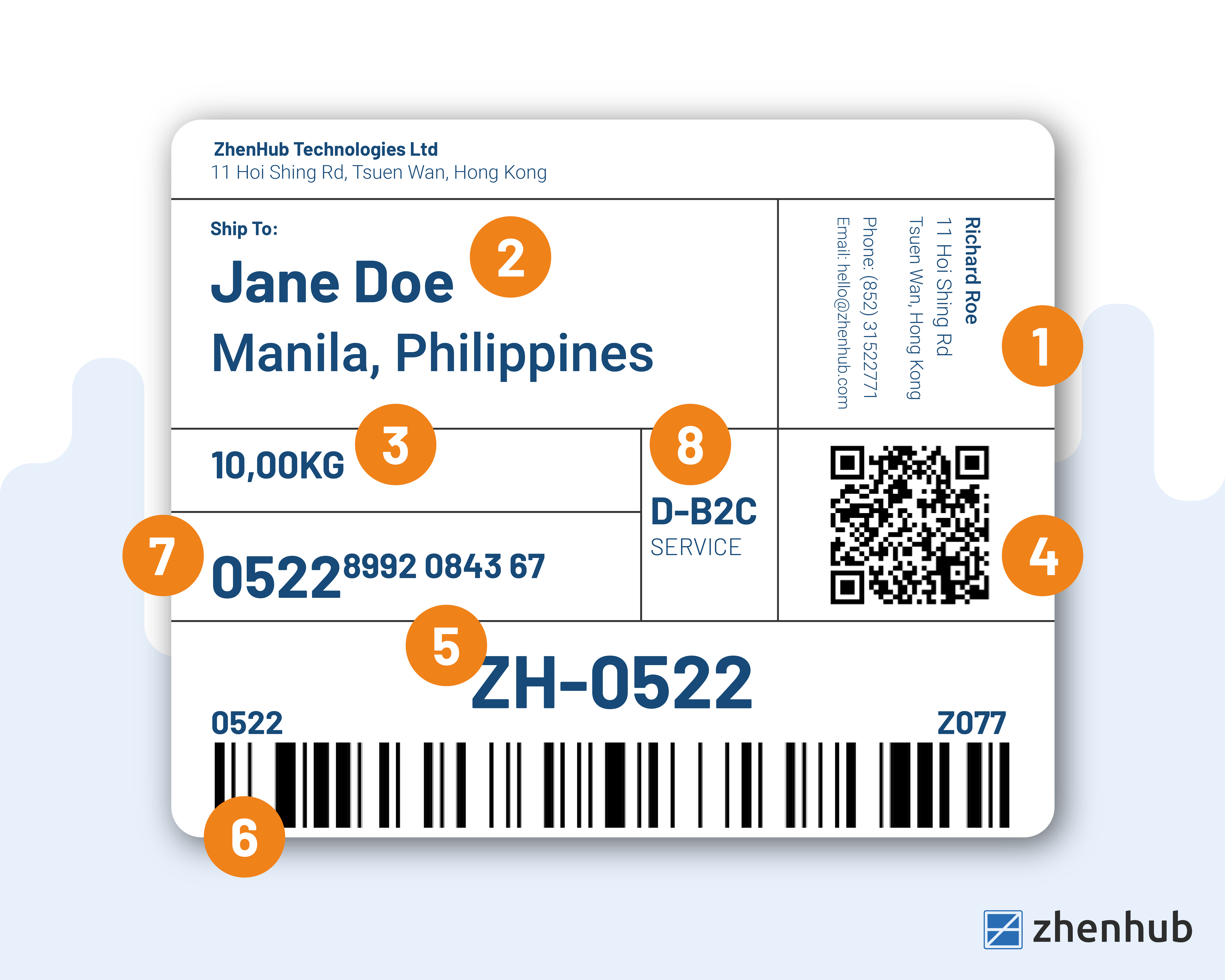 Significance of Shipping Labels and Understanding Its Elements