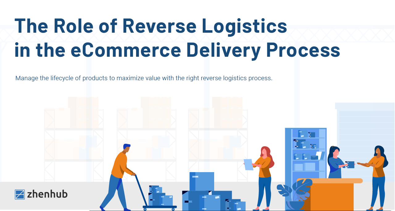 reverse-logistics-in-ecommerce