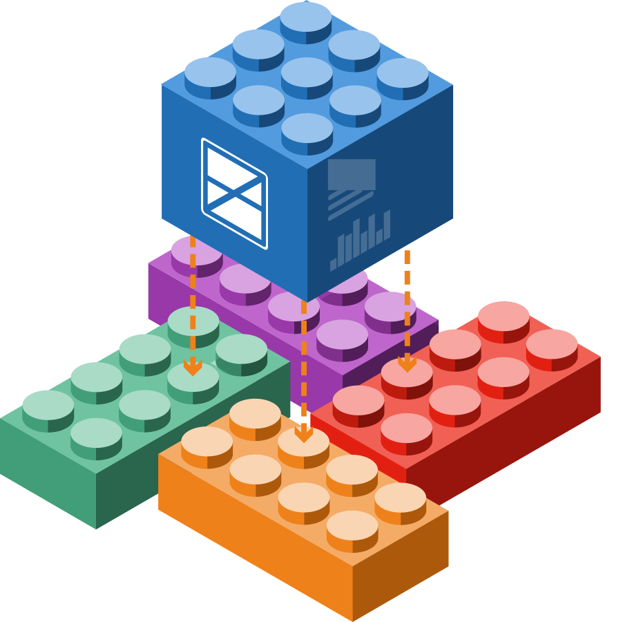 Getting Started with Fulfillment by  and Multi-Channel