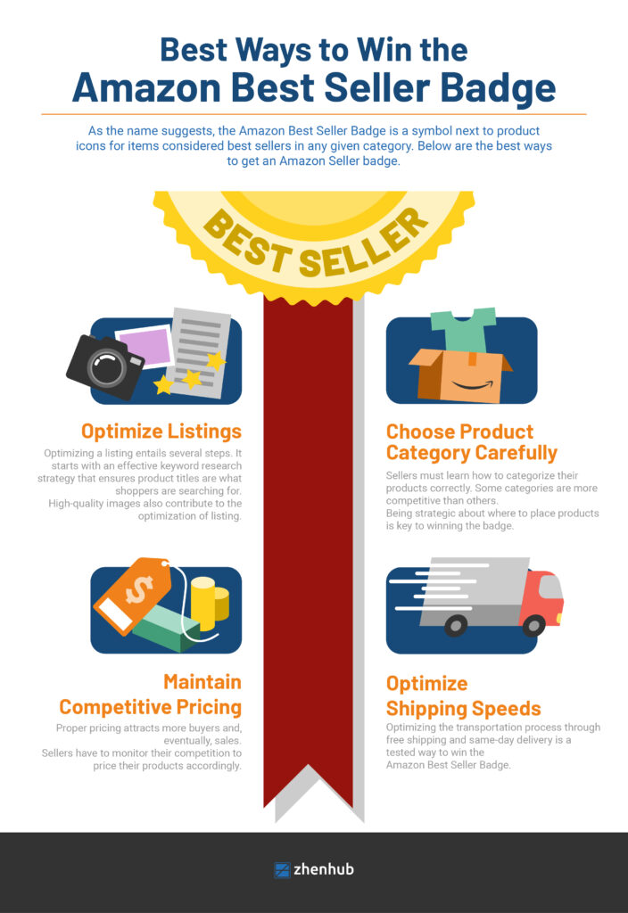 How To Get The  Best Seller Badge -  Seller Tips